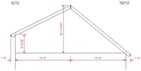 saltbox roof calculator